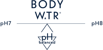 BodyWTR